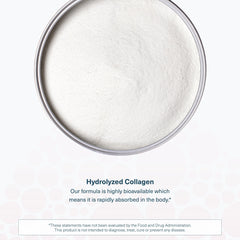 Graphic representation of hydrolyzed collagen absorption