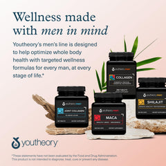 290 tablets bottle indicating 48-day supply