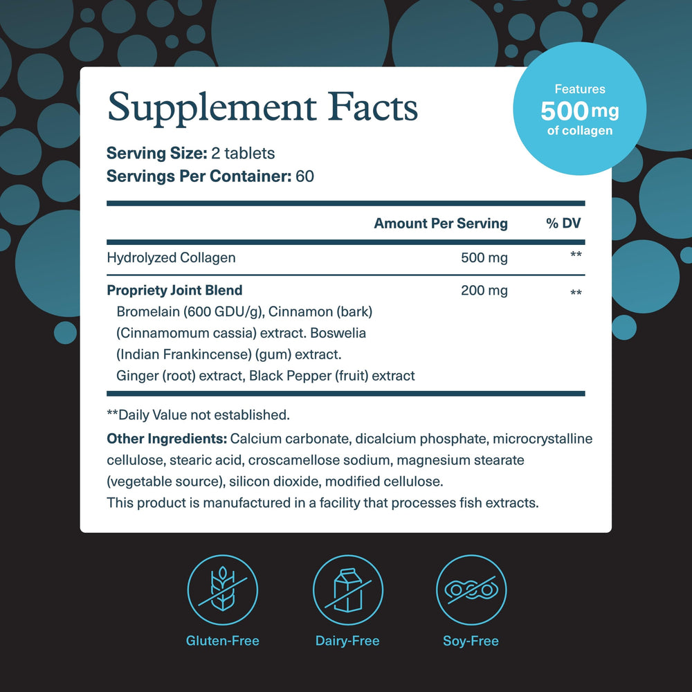 Close-up of bottle label showing 120 tablets and 60-day supply