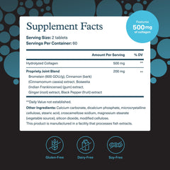 Close-up of bottle label showing 120 tablets and 60-day supply