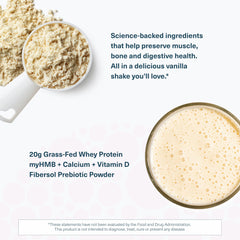Fibersol prebiotic blend for gut health in Youtheory GLP-1 protein powder