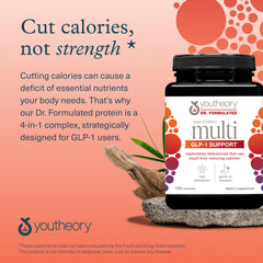 Youtheory Muscle Guard GLP-1 protein powder packaging 20.5 oz