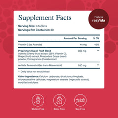 Resveratrol super-fruit blend ingredients