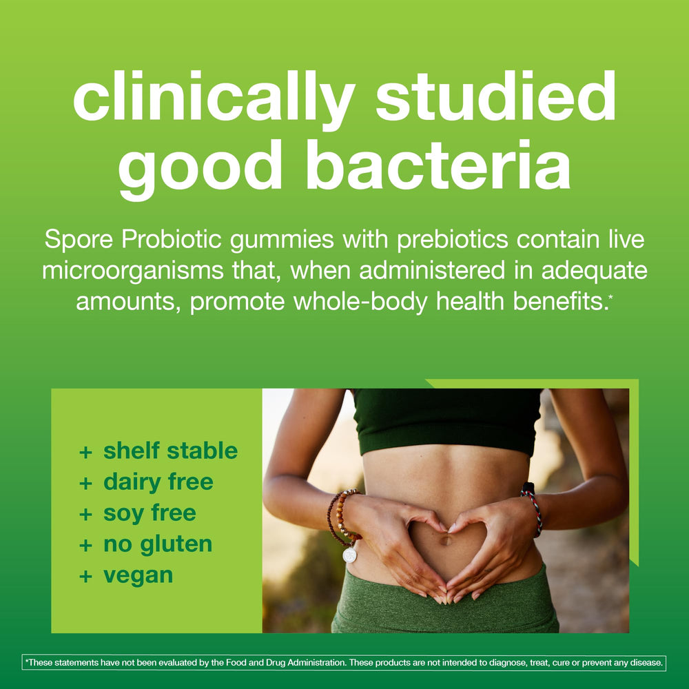 Ingredients panel showing Bacillus coagulans IS-2