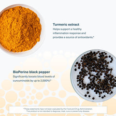 BioPerine black pepper extract per serving
