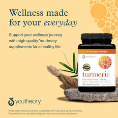 Wellness concept with turmeric capsules and plant imagery