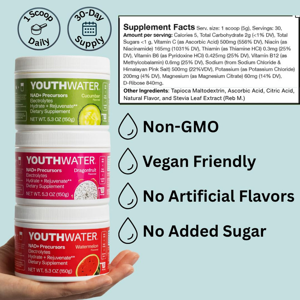 YOUTHWATER NAD+ electrolyte powder no-added-sugar label signaling healthy hydration