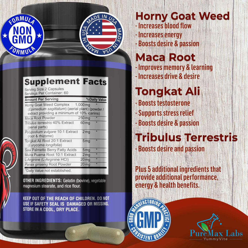 Close-up of Maca, L-Arginine, and Ginseng ingredients