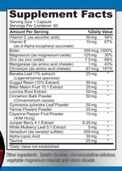 Product packaging and bottle of YUMMYVITE Sugar Support