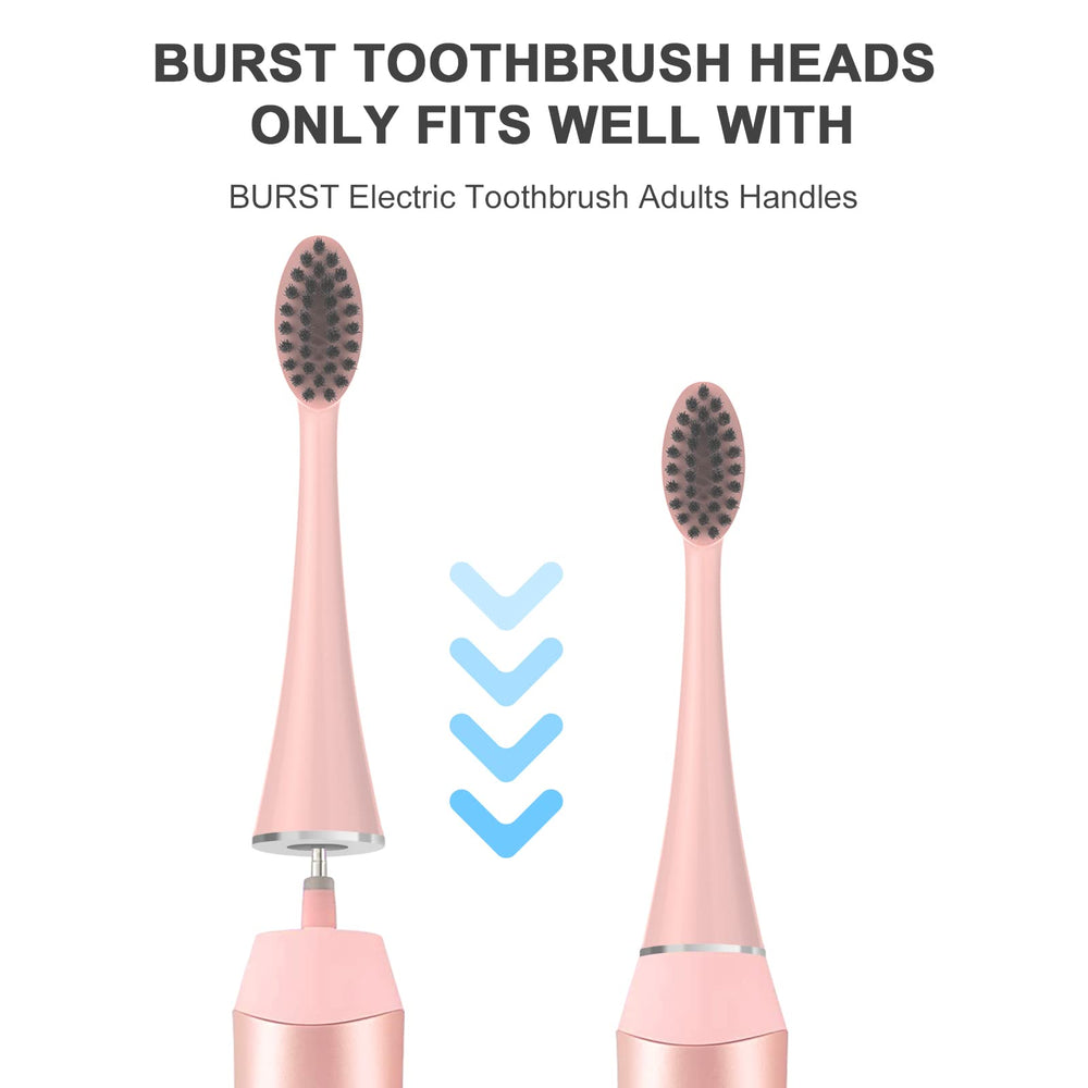 Compatibility with BURST Sonic Toothbrush Adult