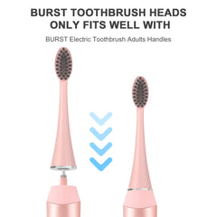 Compatibility with BURST Sonic Toothbrush Adult