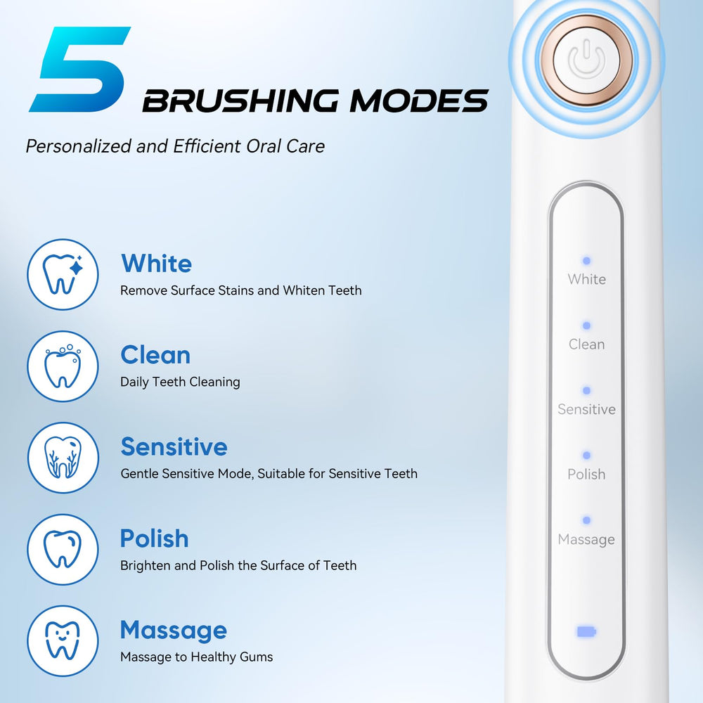 2-minute smart timer feature on YUNCHI electric toothbrush