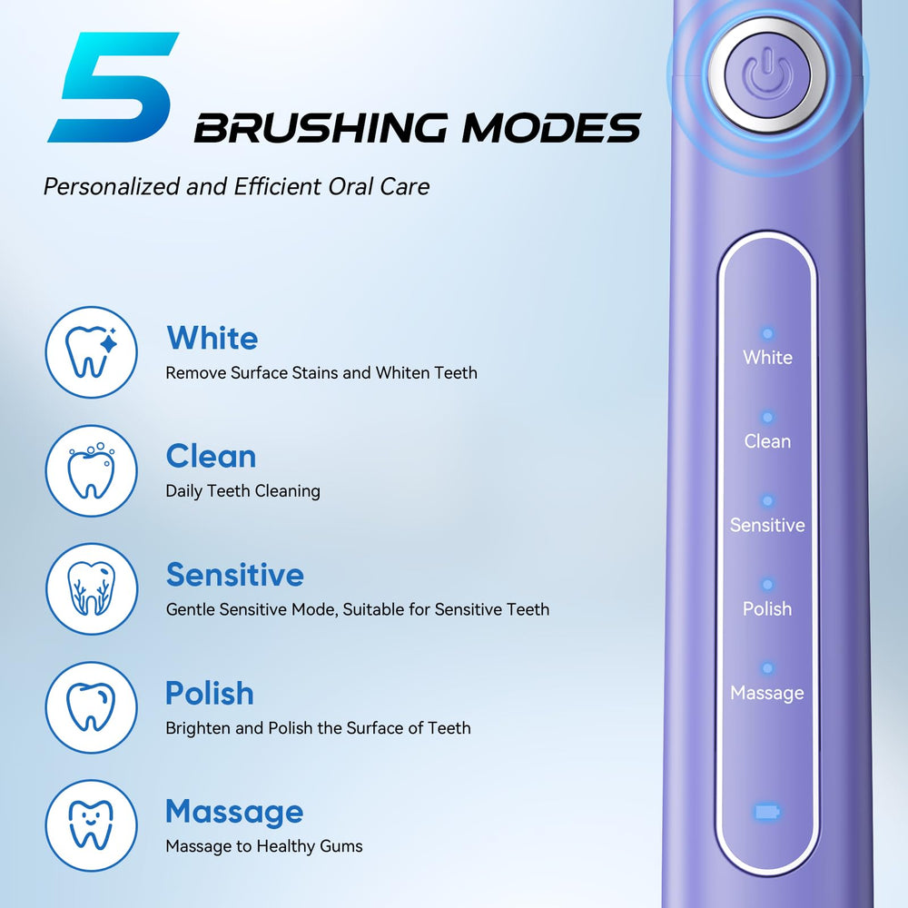 Five brushing modes shown on YUNCHI toothbrush