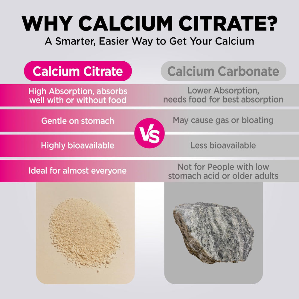 Close up of product label showing 1000mg calcium citrate, D3, K2, and magnesium