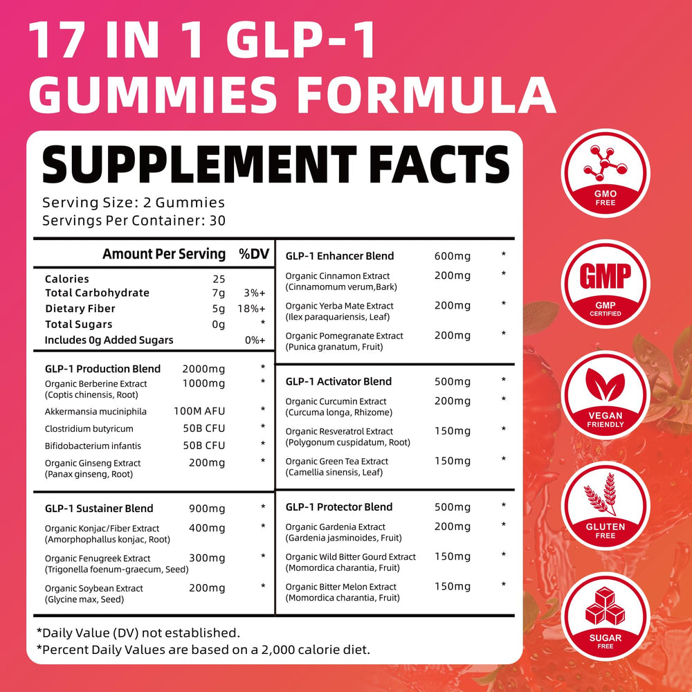 Close-up of Yuulai GLP-1 Berberine Gummies 2-pack bottle