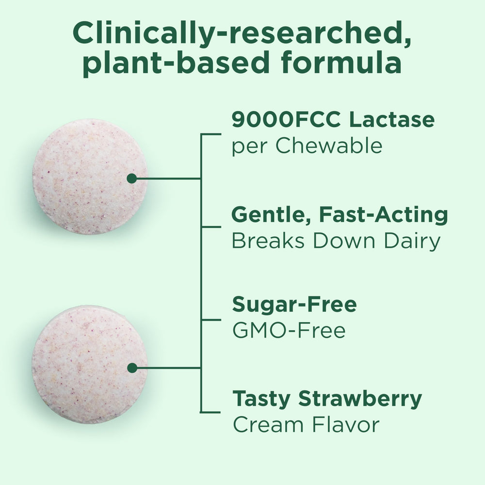 Yuve Strawberry Cream flavor packaging for dairy relief chewables