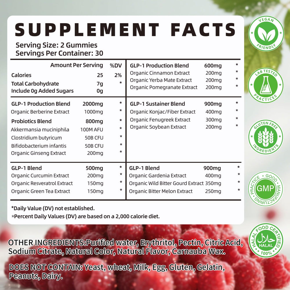 GLP-1 Supplement visual
