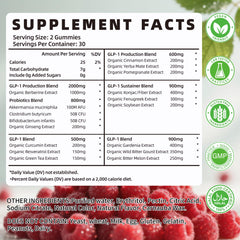 GLP-1 Supplement visual