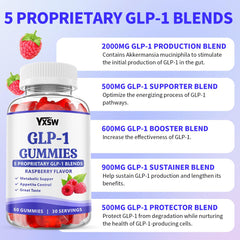 Gummies supporting immune health