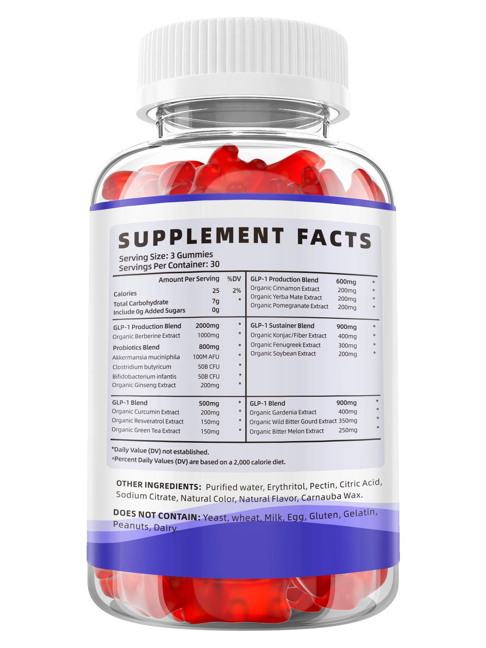 Ingredients: Akkermansia probiotic in YXSW GLP-1 Gummies