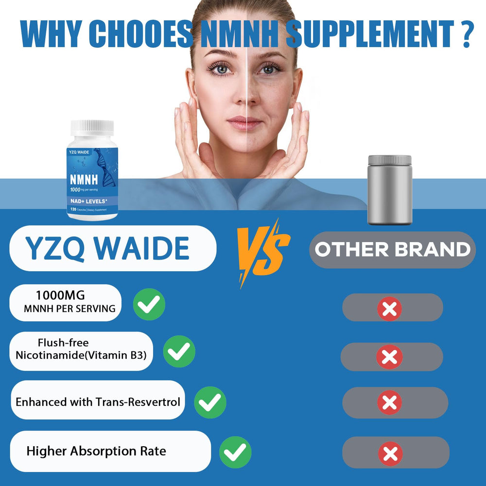 Bottle indicates 120 capsules per bottle