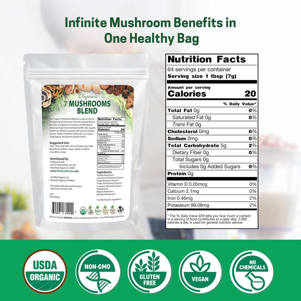 Back nutrition panel for Z Natural Foods Mushroom Blend