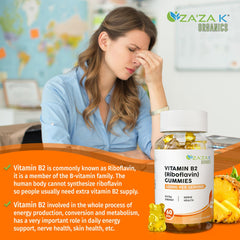 Graphic illustrating energy support from Vitamin B2