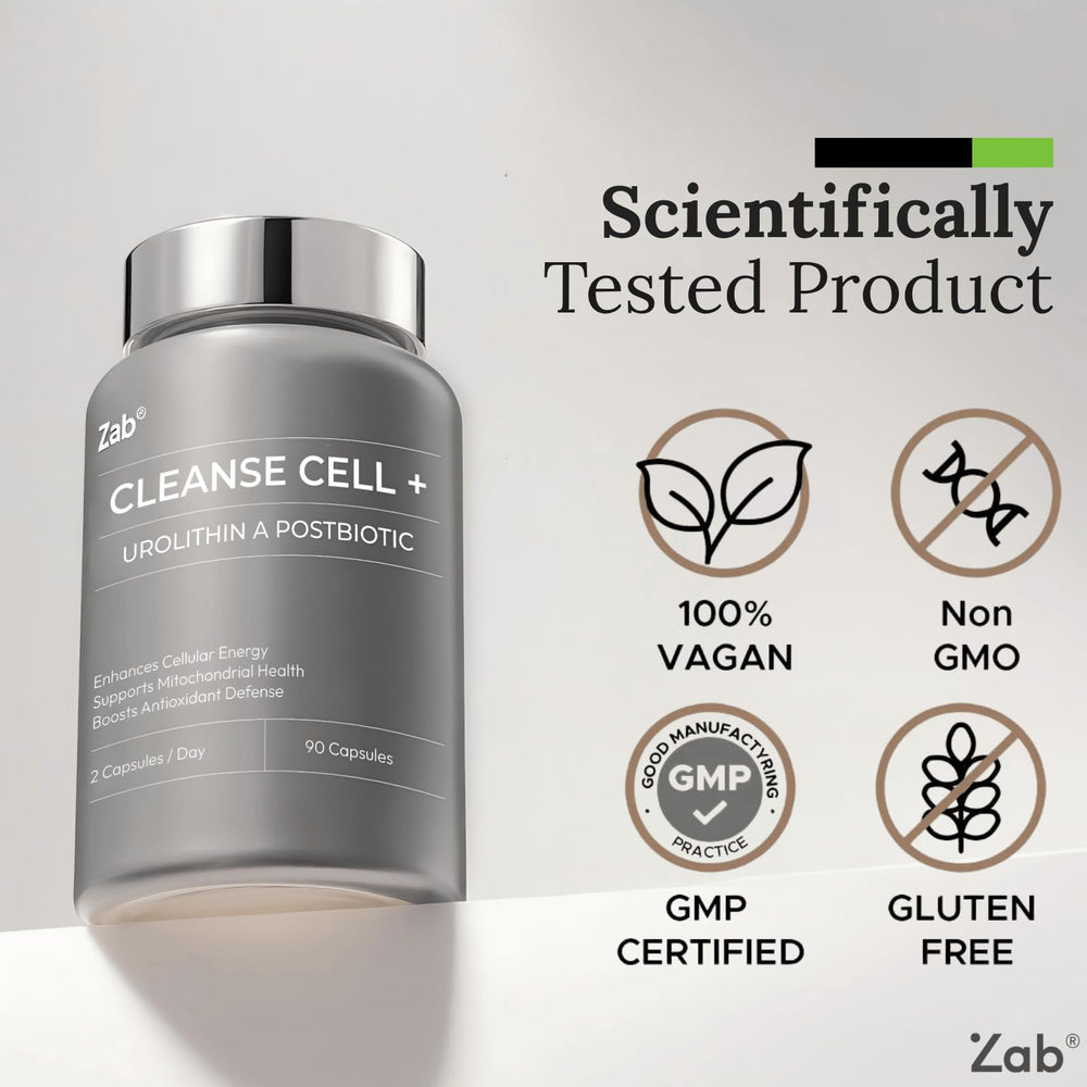 Mitochondrial health support from Urolithin A 700mg