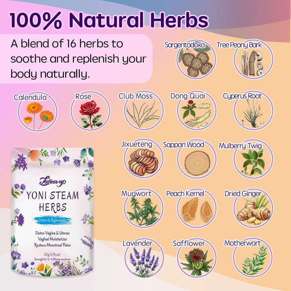 Kit setup on a standard toilet for V-Steam ritual