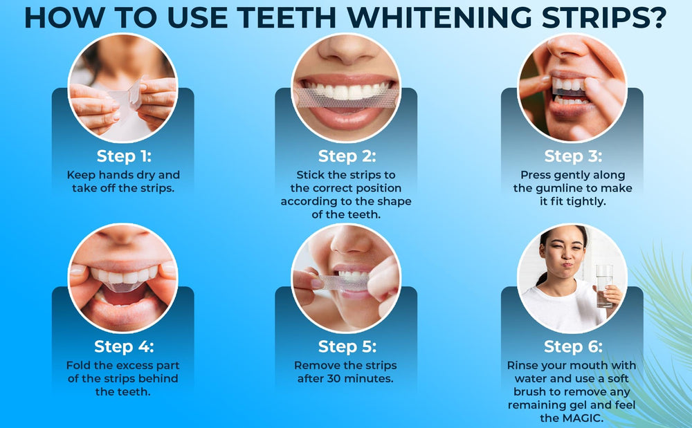 Mint-flavored whitening strips for sensitive teeth