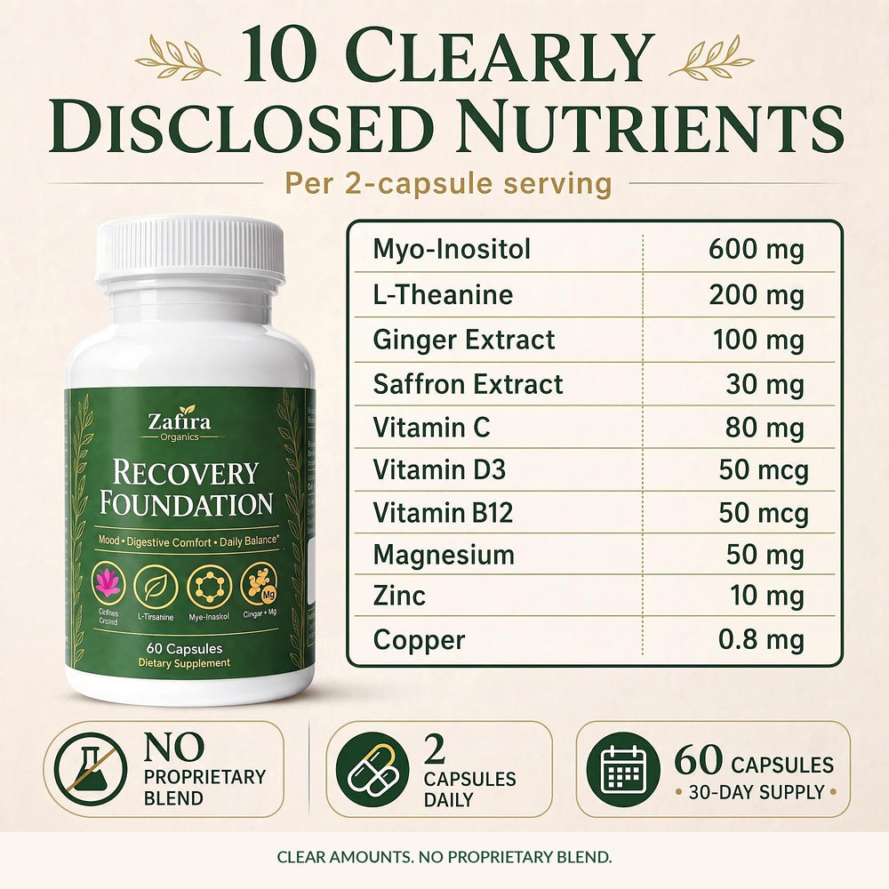 SHIADA Zafira Organics supplement label detail showing full ingredient transparency