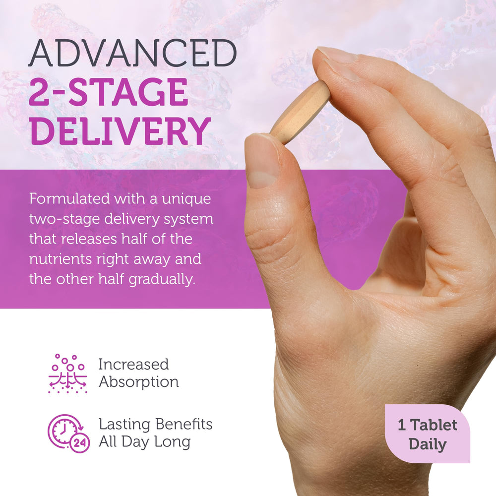 Gluten-free kosher non-GMO B-Complex ingredients