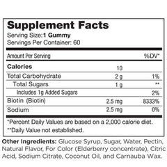 Display of ingredients and certifications for Zahler Biotin Gummies