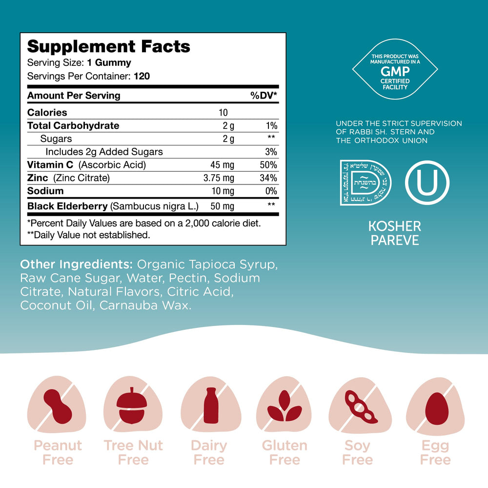 Made in USA GMP facility reference badge