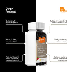 Product packaging highlighting 8 mushroom ingredients