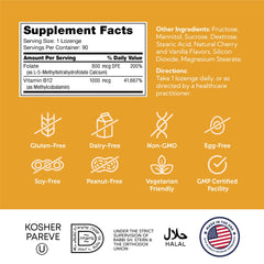 Graphic showing B12 and folate benefits for energy and mood