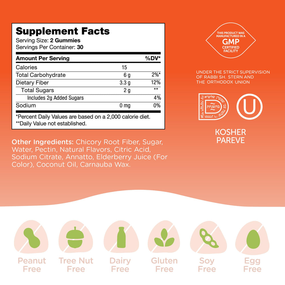 Ingredients panel for Zahler Fiber Gummies