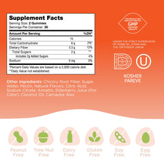 Ingredients panel for Zahler Fiber Gummies