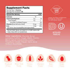 Zahler Iron Gummies made in the USA