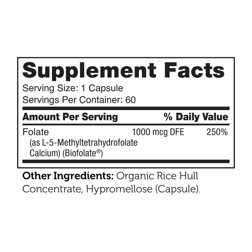 Gluten-free, soy-free, and dairy-free icons for Zahler Methylfolate