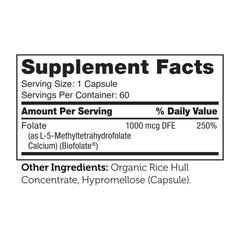 Gluten-free, soy-free, and dairy-free icons for Zahler Methylfolate