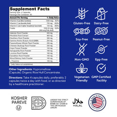 GABA and L-Theanine iconography on packaging