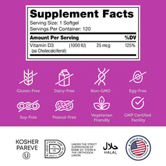 Graphic illustrating immune support from Vitamin D3
