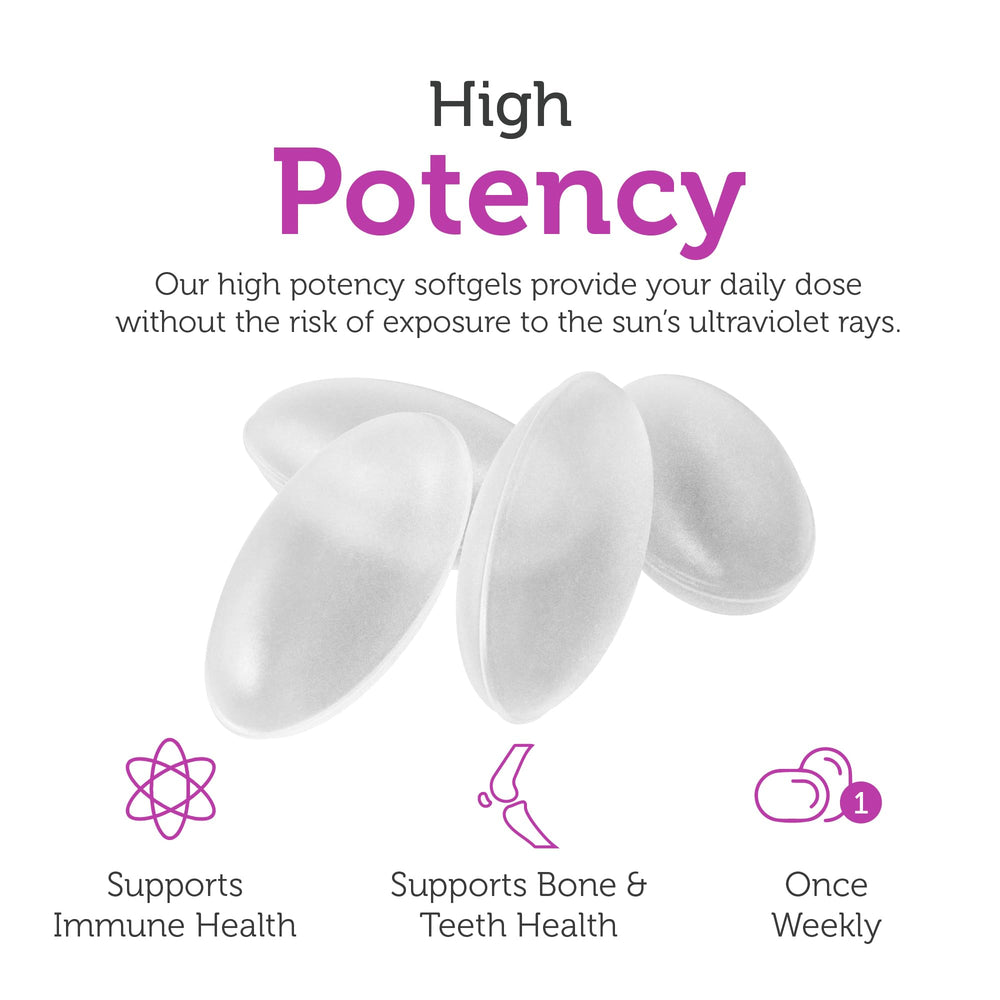 Kosher and vegetarian-friendly Vitamin D3 capsules