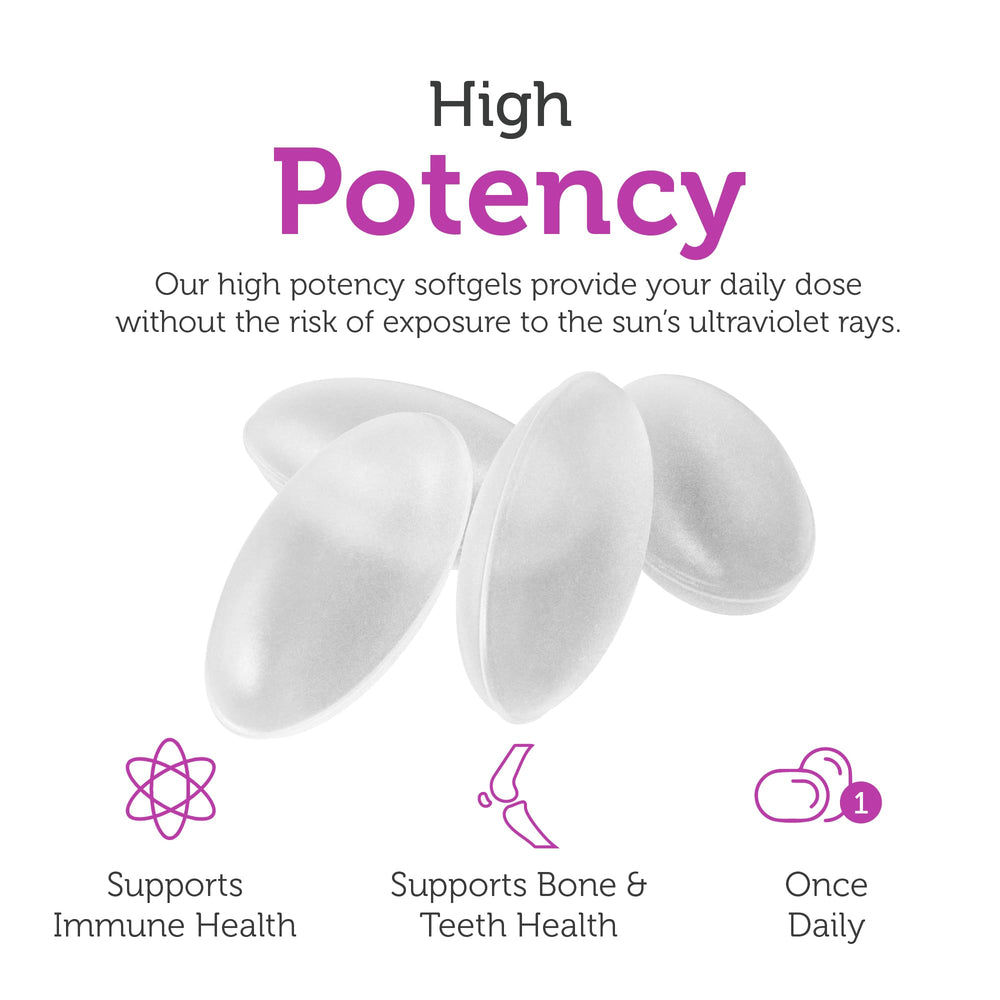 Graphic illustrating bone and teeth health benefits of Vitamin D3
