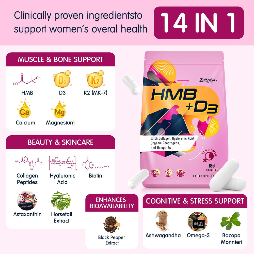 Zaigon HMB beauty complex for skin, hair, and nails.