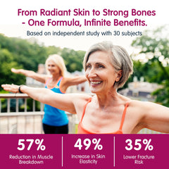 Zaigon HMB biotin and astaxanthin support keratin and stress resilience.