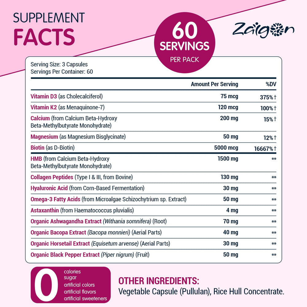 Zaigon HMB horsetail silica supports natural hair vitality.