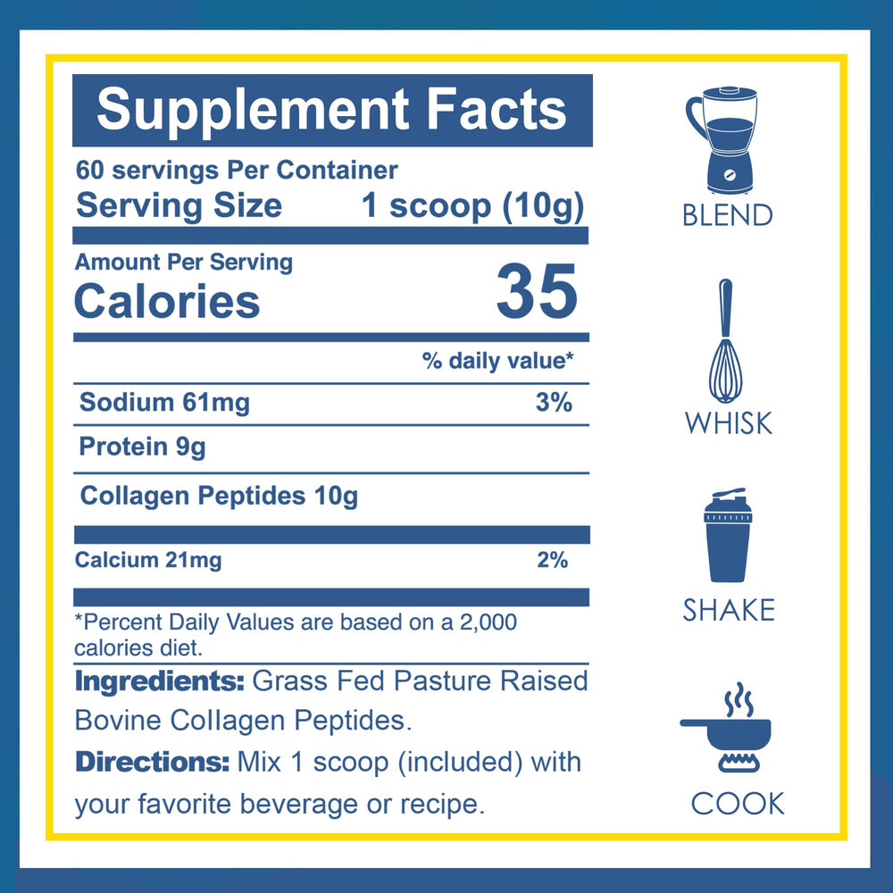 Infographic showing hydrolyzed collagen types I & III