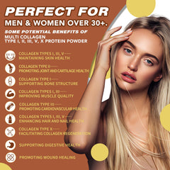 Natural sources: grass-fed beef, farm-raised chicken, wild-caught marine